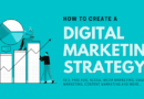 digital marketing best practices
