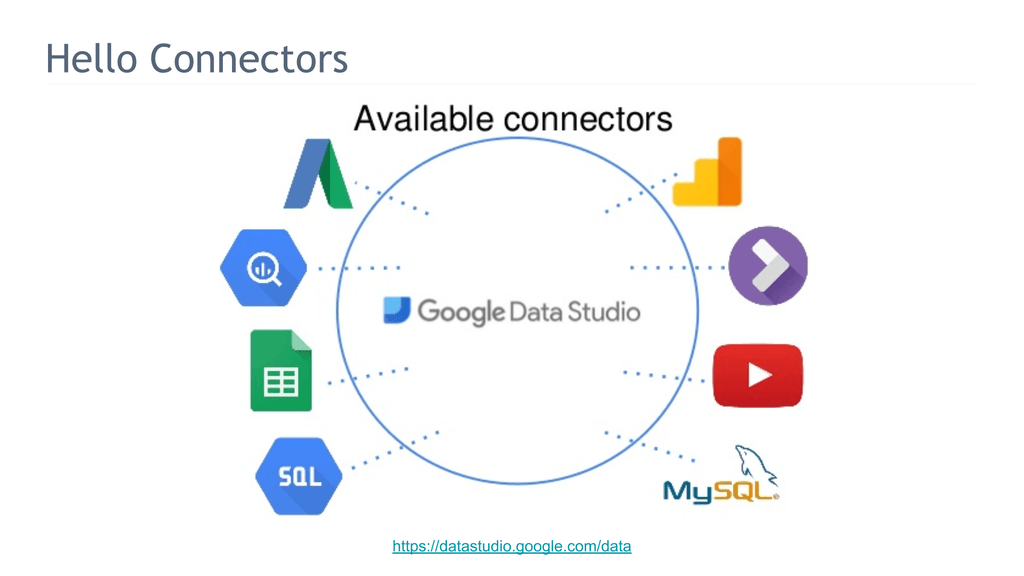 google data studio reports