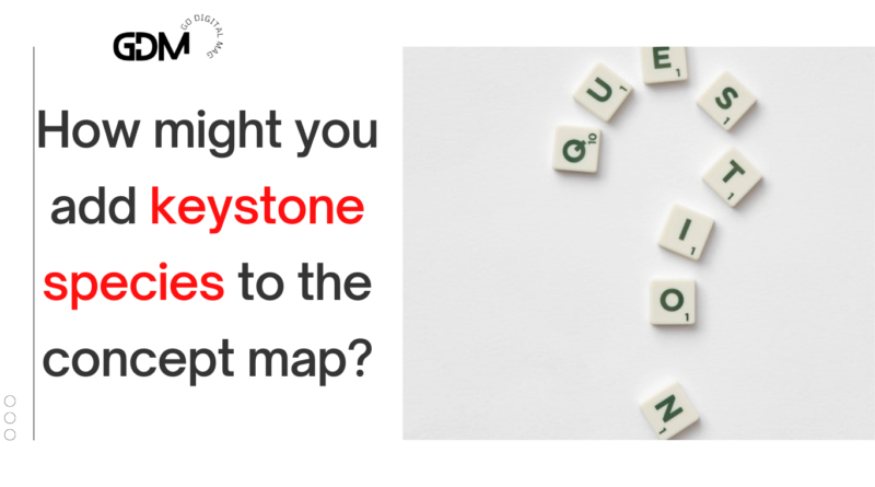 How might you add keystone species to the concept map?